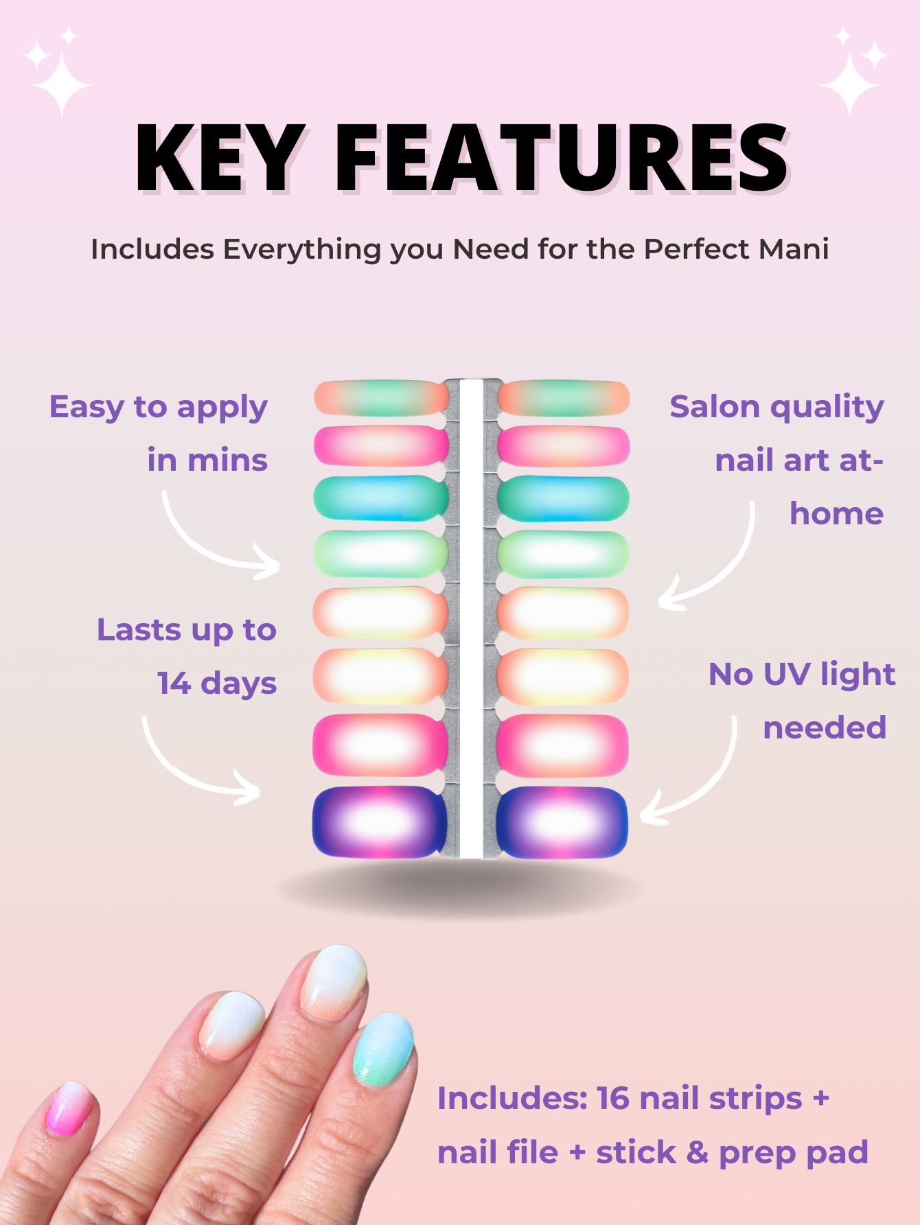 3-Pack of Nail Polish Wraps