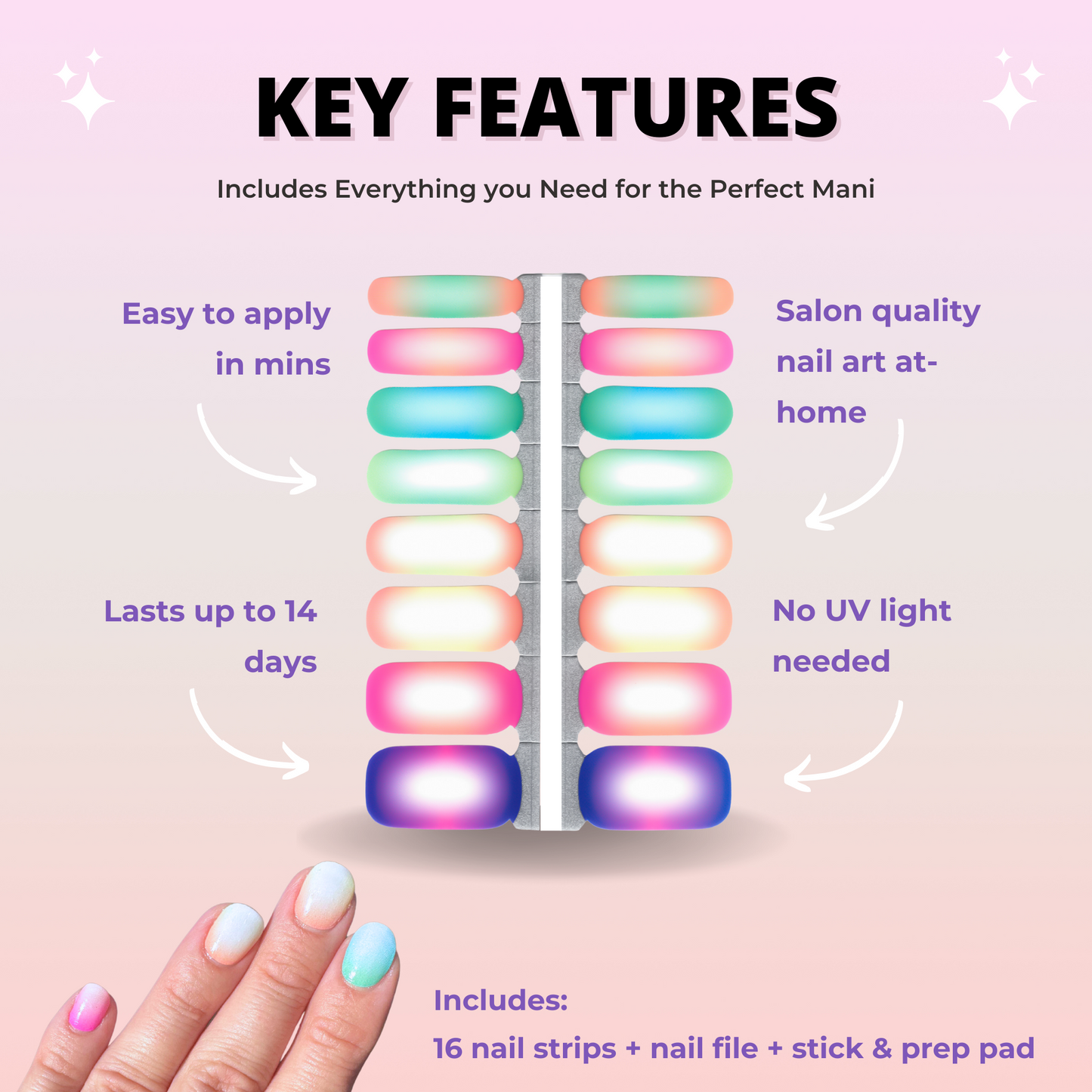 Dover Street Nail Polish Wraps